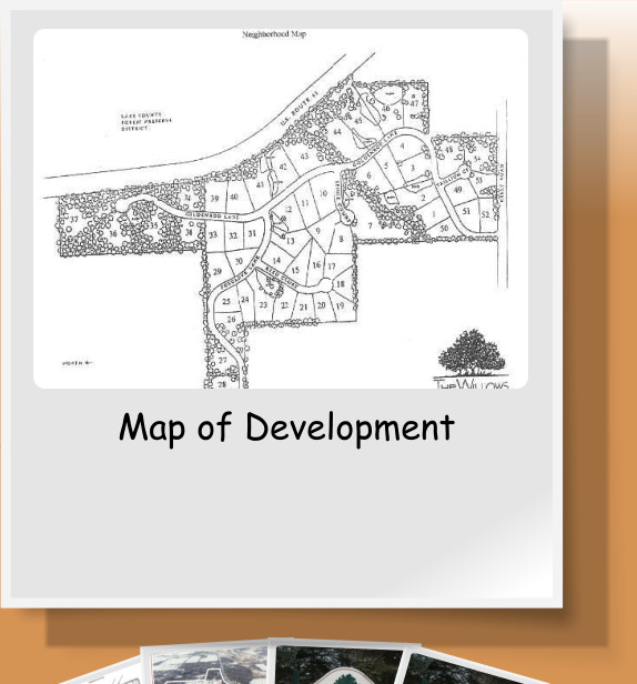 Map of Development